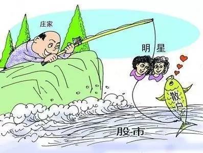 股票配资炒股看配资：配资在炒股决策中的重要性
