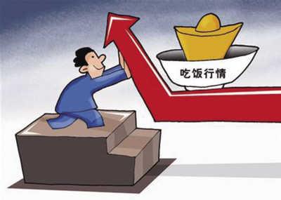 股票配资平台的风险控制与投资策略：以牛策略为例