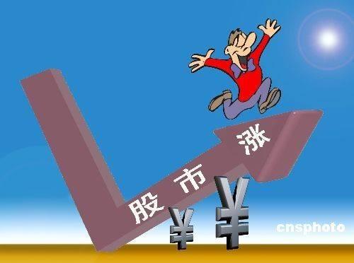 刚开始炒股选哪个炒股软件好？这份对比清单必须收藏